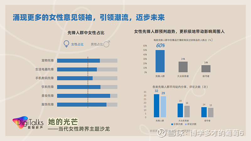 喜酒价格最贵白小姐打一生肖：场景聚合与深度解析