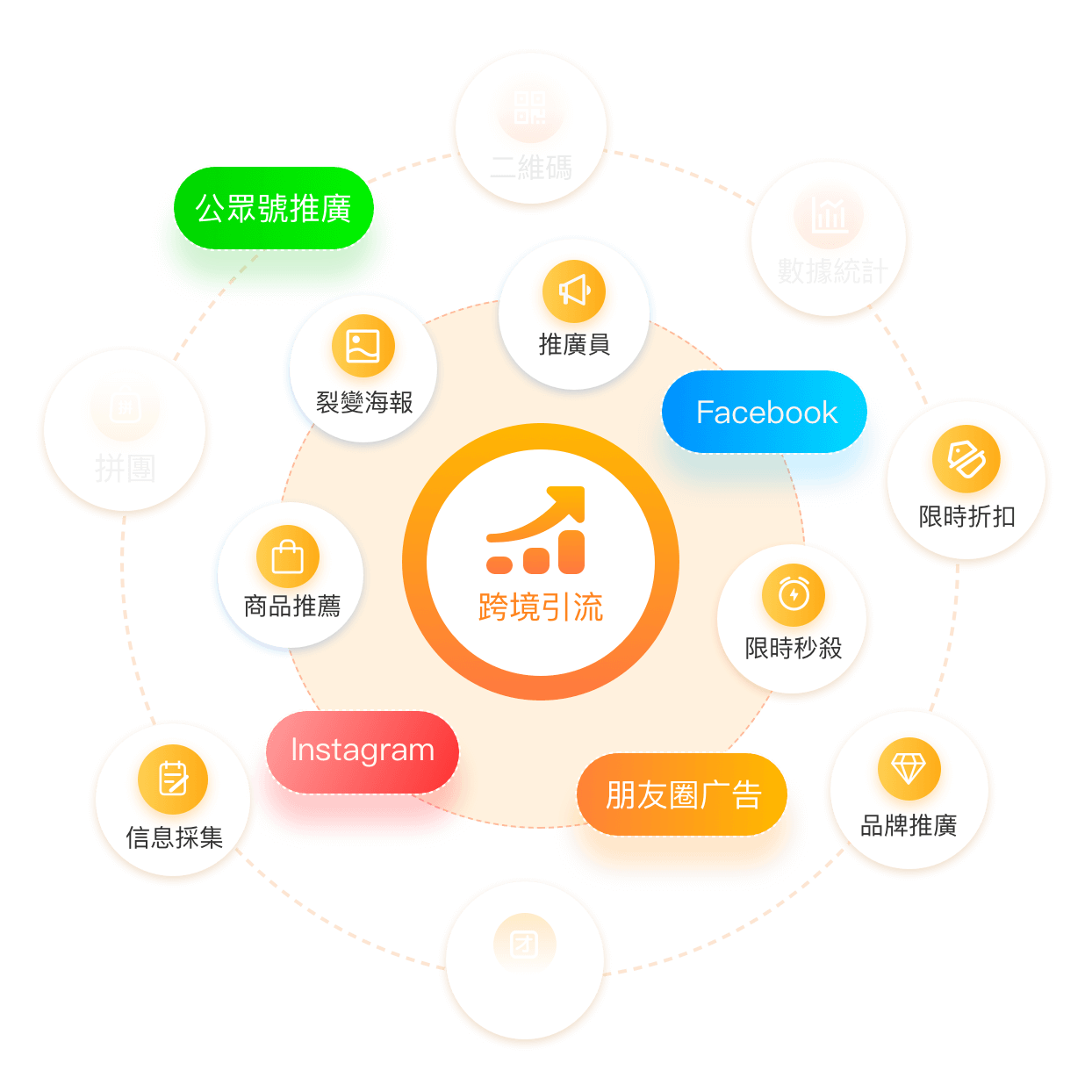 新澳门公式：正版资料大全的场景聚合与多维解读