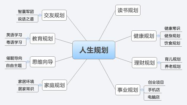 案例拆解：如何理解“枉费日月解一生肖”的文化内涵