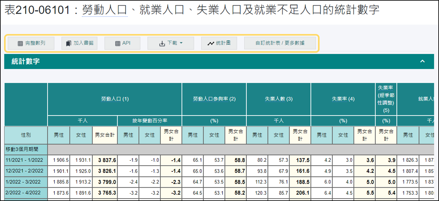 数据公开