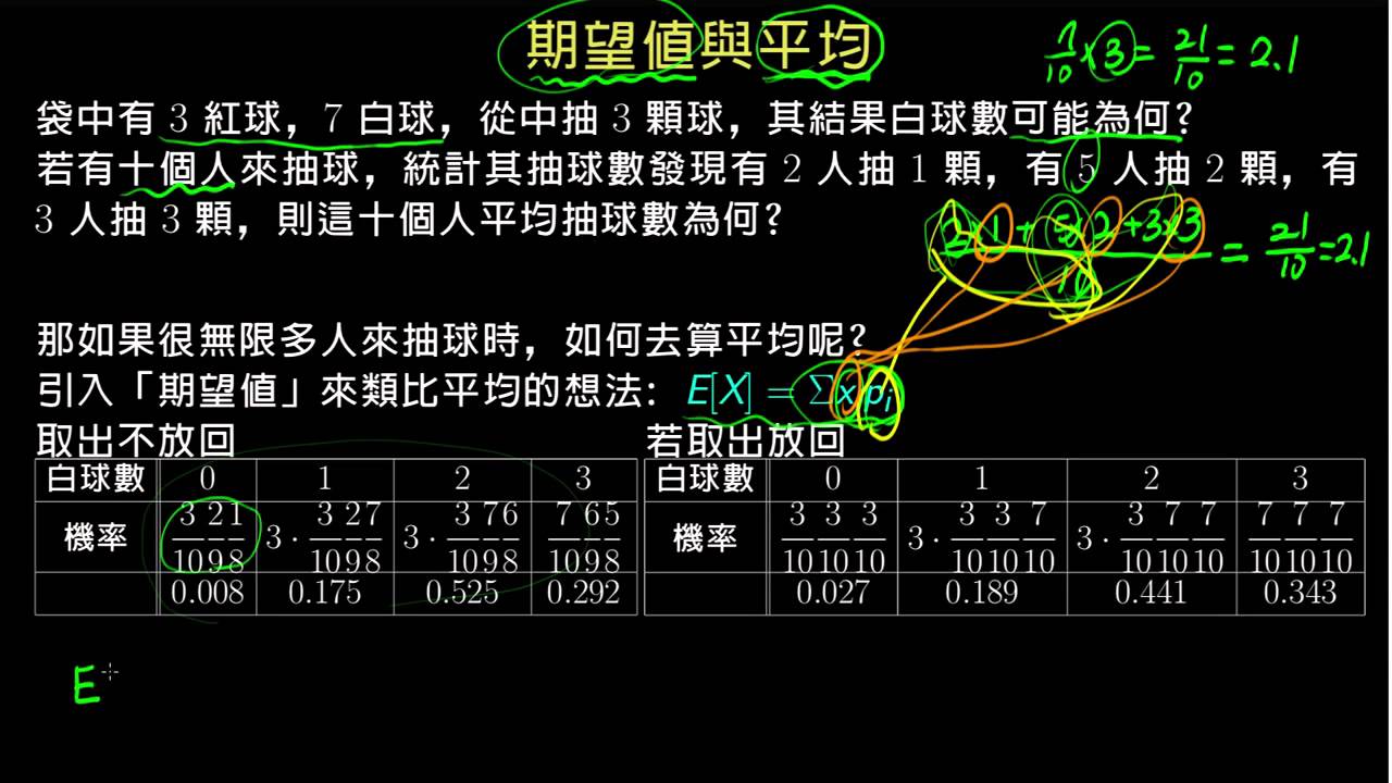 必中一肖必中一肖门羊了个羊正版资料特写：多维场景聚合与深度案例拆解