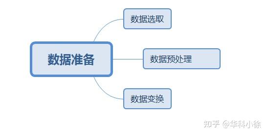 新澳新奥开奖记录特写：场景聚合与深度案例拆解