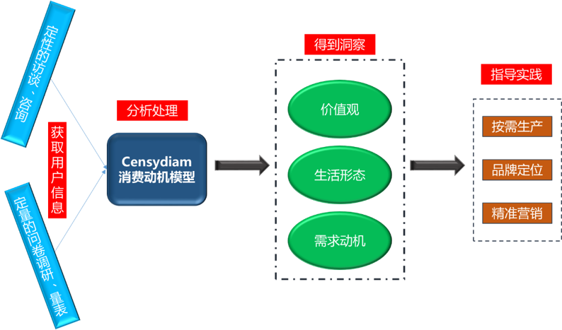 场景特写：裤裆里掏钱白小姐打一生肖的文化解码与生肖竞猜