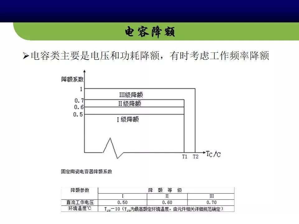 加工流程 第468页