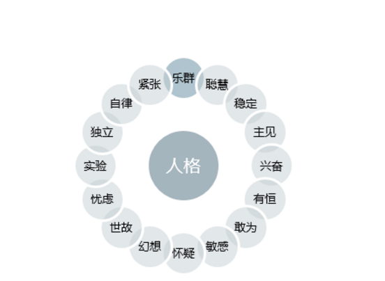 锋利的猫爪白小姐打一生肖：一场生肖文化的场景聚合特写