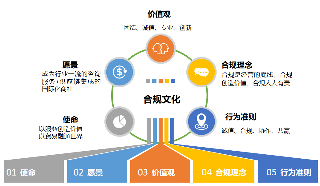 香港最准澳门特马码走势图：场景聚合下的多维解读