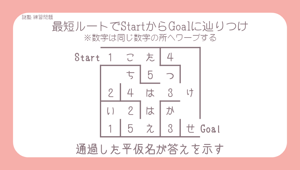 三八多少画白小姐打一生肖：场景聚合式解读与生肖文化特写