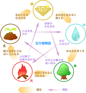 白雪与透明白小姐打一生肖：场景聚合下的生肖文化特写