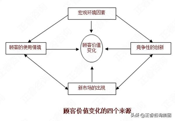 罗衣谁再缝白小姐打一生肖：场景聚合下的文化密码特写