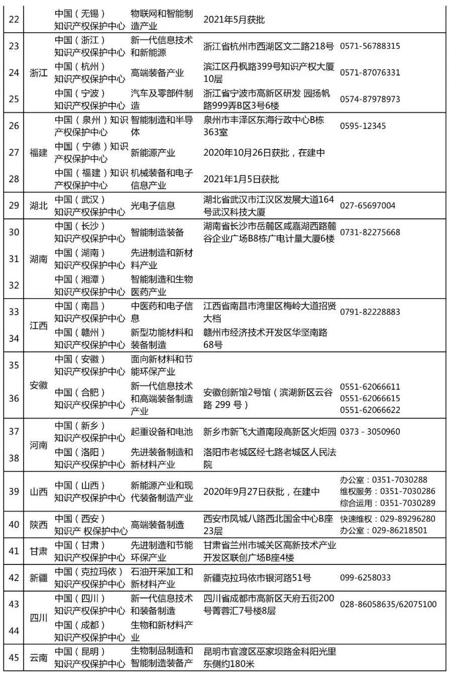 一片云锦映长河白小姐打一生肖：传统文化的数字场景聚合特写