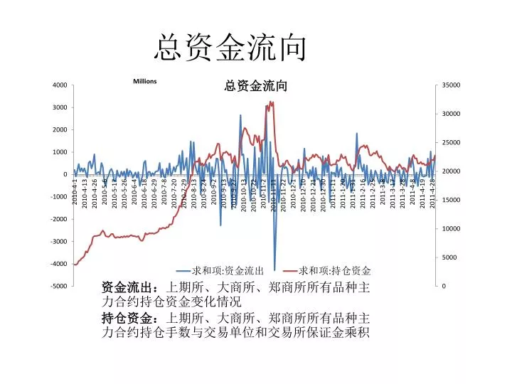 文化现象 第19页