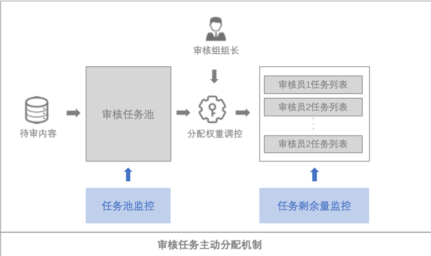 新澳三中三免费公开期期特写：用户信任与平台责任案例拆解