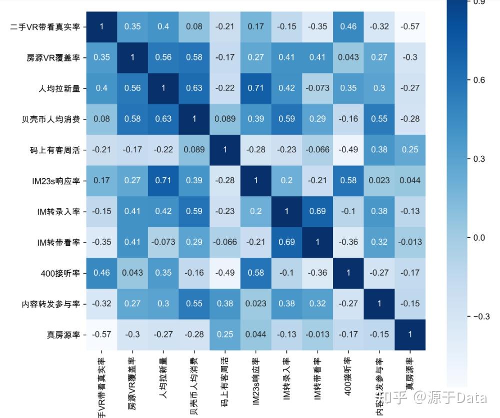 新澳门公式澳门2025六开彩资料免费大全：用户心声与数据透视