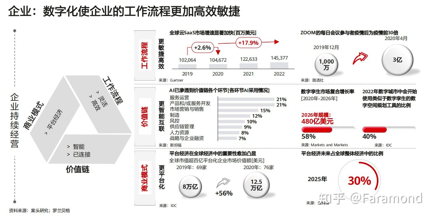 云两会白小姐打一生肖：新常态下的机遇与挑战特写