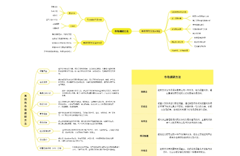 电视广告白小姐打一生肖：场景聚合下的营销案例拆解