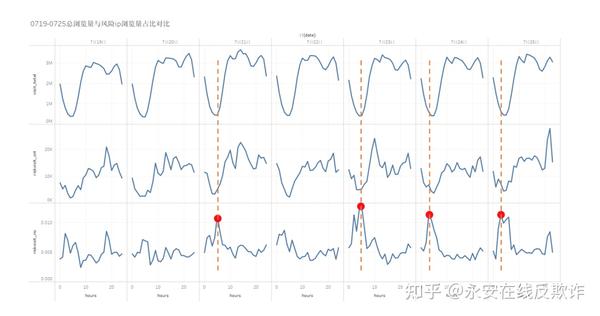 白小姐一肖免费公布7467cc：7467cc波肖门尾图库场景聚合解读