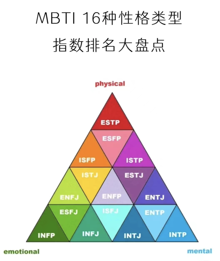 白小姐一肖免费公布一身本领无伴享打一生肖：独立生肖特写与性格案例拆解