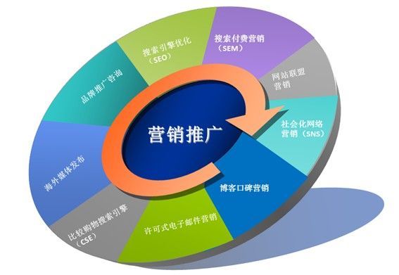 白小姐一肖免费公布116平特一肖：场景聚合下的多方解读