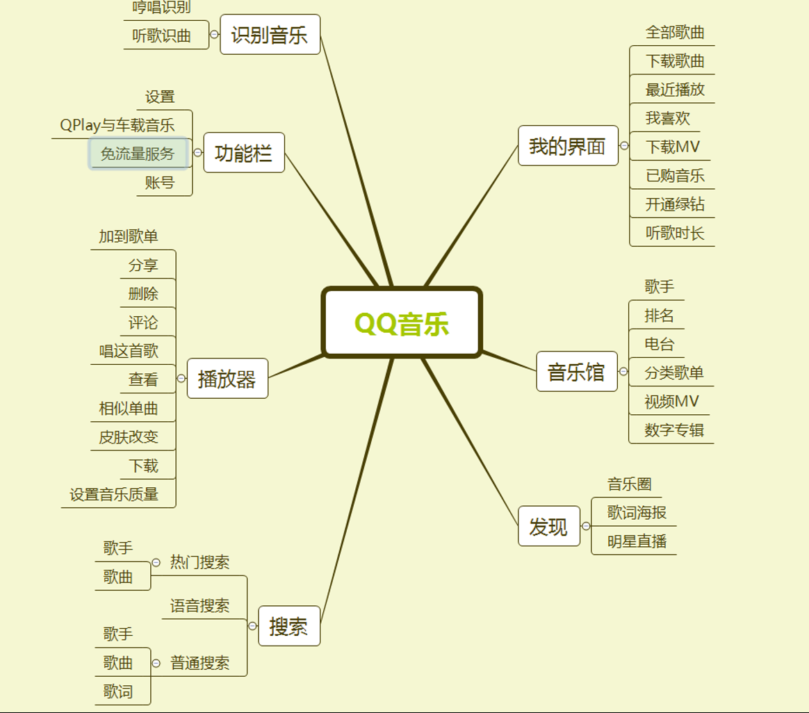 最准一期香港6合宝典旧版下载安装：场景聚合与用户体验特写