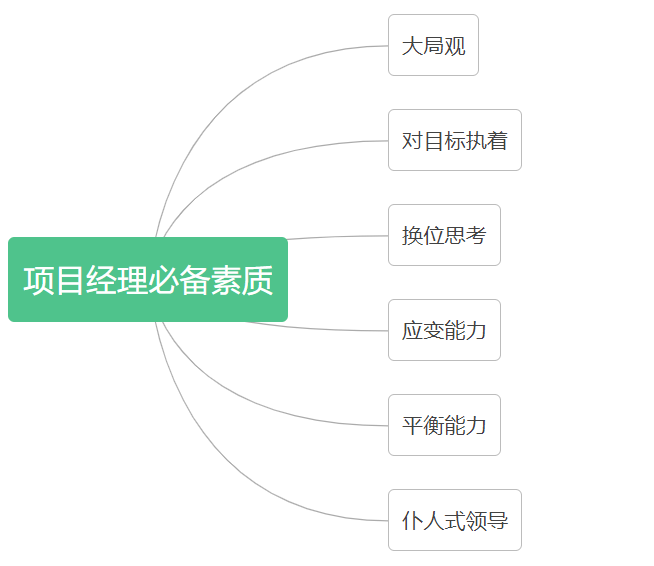 白小姐一肖免费公布2014肖国祥一建市政：案例拆解与行业生态特写