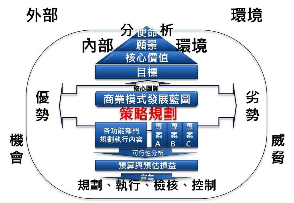 白小姐一肖免费公布123期一肖：一次场景聚合式解读