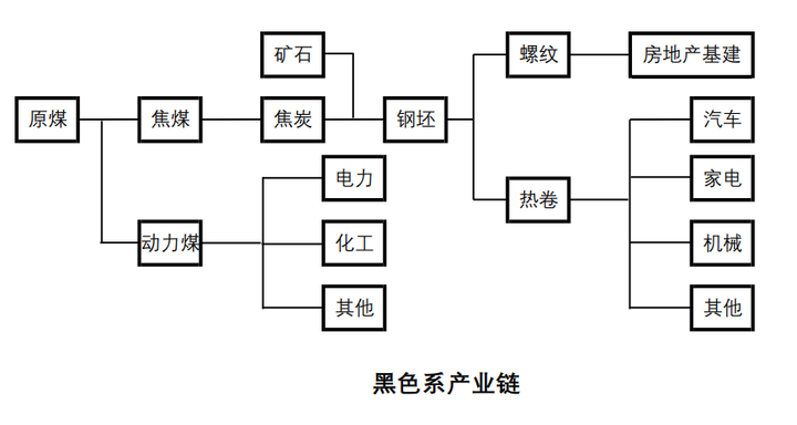 白小姐一肖免费公布107期一肖赢钱：多维场景的利益链条案例拆解