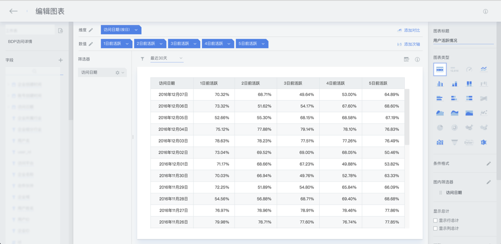 白小姐一肖免费公布斗猜一肖百度知道：用户行为场景聚合与影响特写