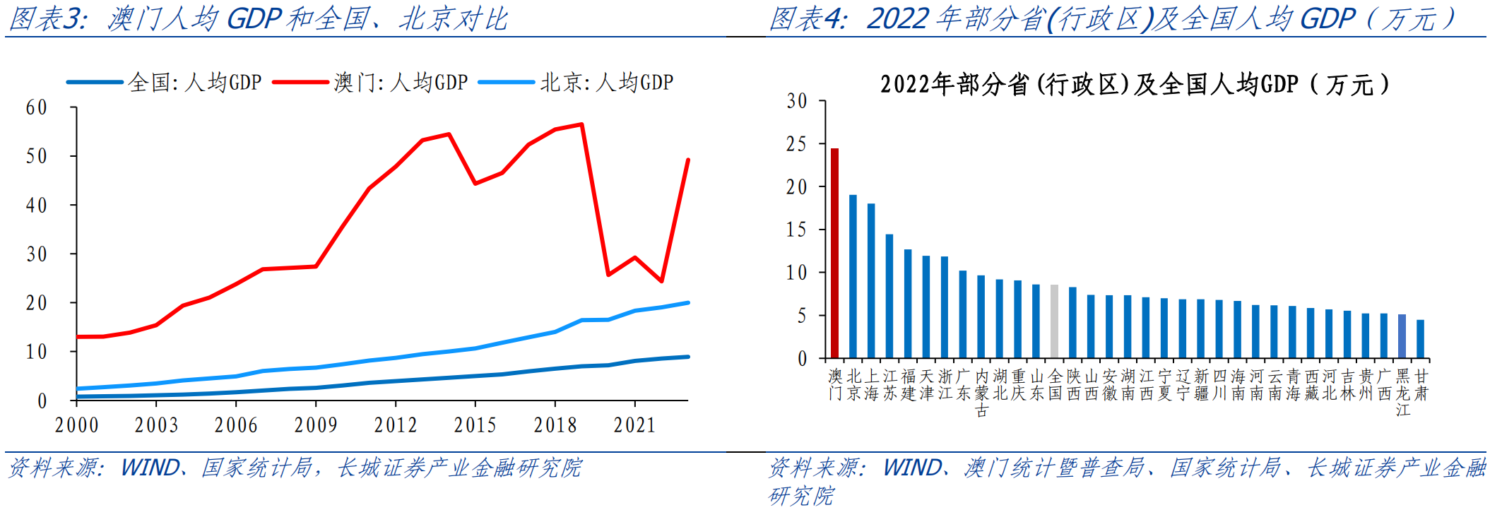 港澳49图纸2025澳门聚宝盆：场景聚合下的机遇与挑战特写