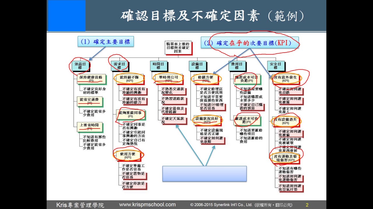 白小姐一肖免费公布129平特一肖：场景聚合下的多维解读