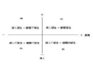 新澳管家婆一肖一码100%准确：场景聚合下的真实剖析