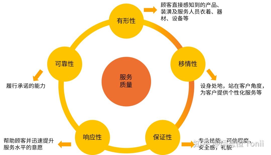 白小姐一肖免费公布白姐王中王六肖选一肖：多维场景深度解读