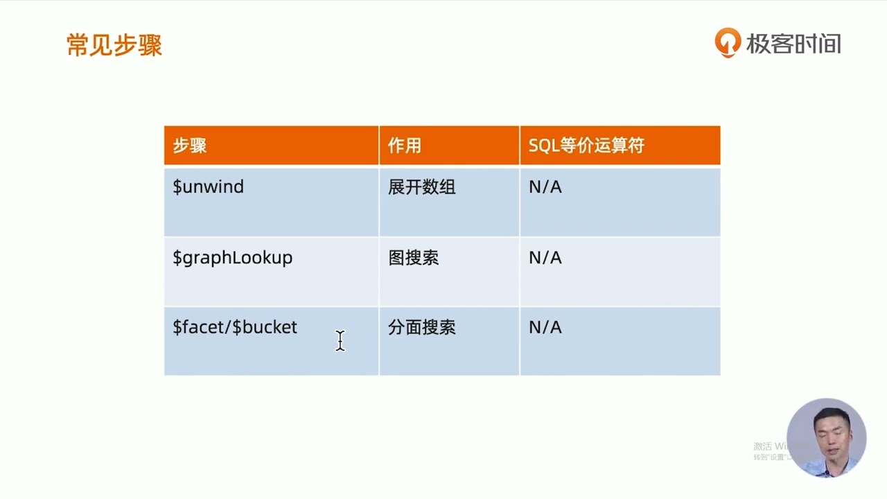 白小姐一肖免费公布二楼208包厢打一肖：场景聚合下的多维解读