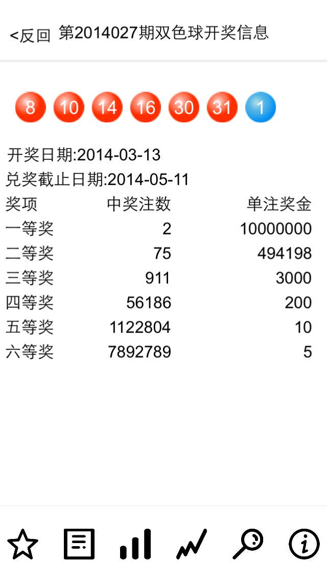 白小姐一肖免费公布澳彩老牌平特一肖：场景聚合下的影响特写