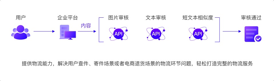 白小姐一肖免费公布今晚澳门必一肖：场景聚合下的影响特写