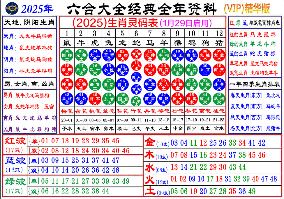 白小姐一肖免费公布皇天后土猜一生肖澳彩：场景聚合下的多元解读特写