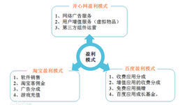 白小姐一肖免费公布今晚一肖一码2020家：场景聚合与影响特写