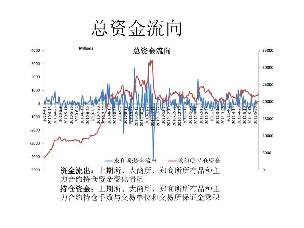 白小姐一肖免费公布澳门一肖一码黄大仙准选：场景模拟与多维解析特写