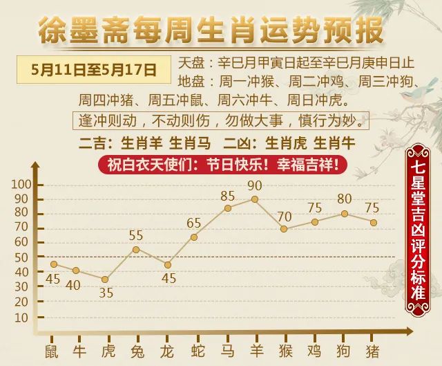 白小姐一肖免费公布白衣仙人在高堂猜一肖：场景聚合下的文化解读与影响特写