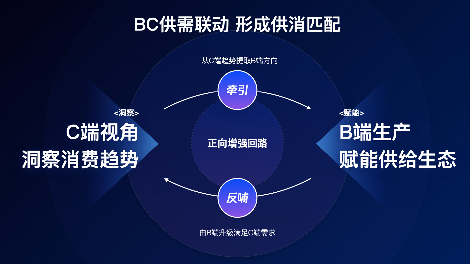 必中一肖六合资料网一赤兔版：用户体验与合规性的多元勾勒