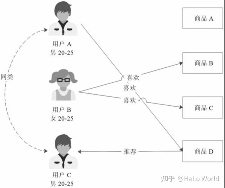 白小姐一肖免费公布11108一肖中特网：场景聚合下的影响特写