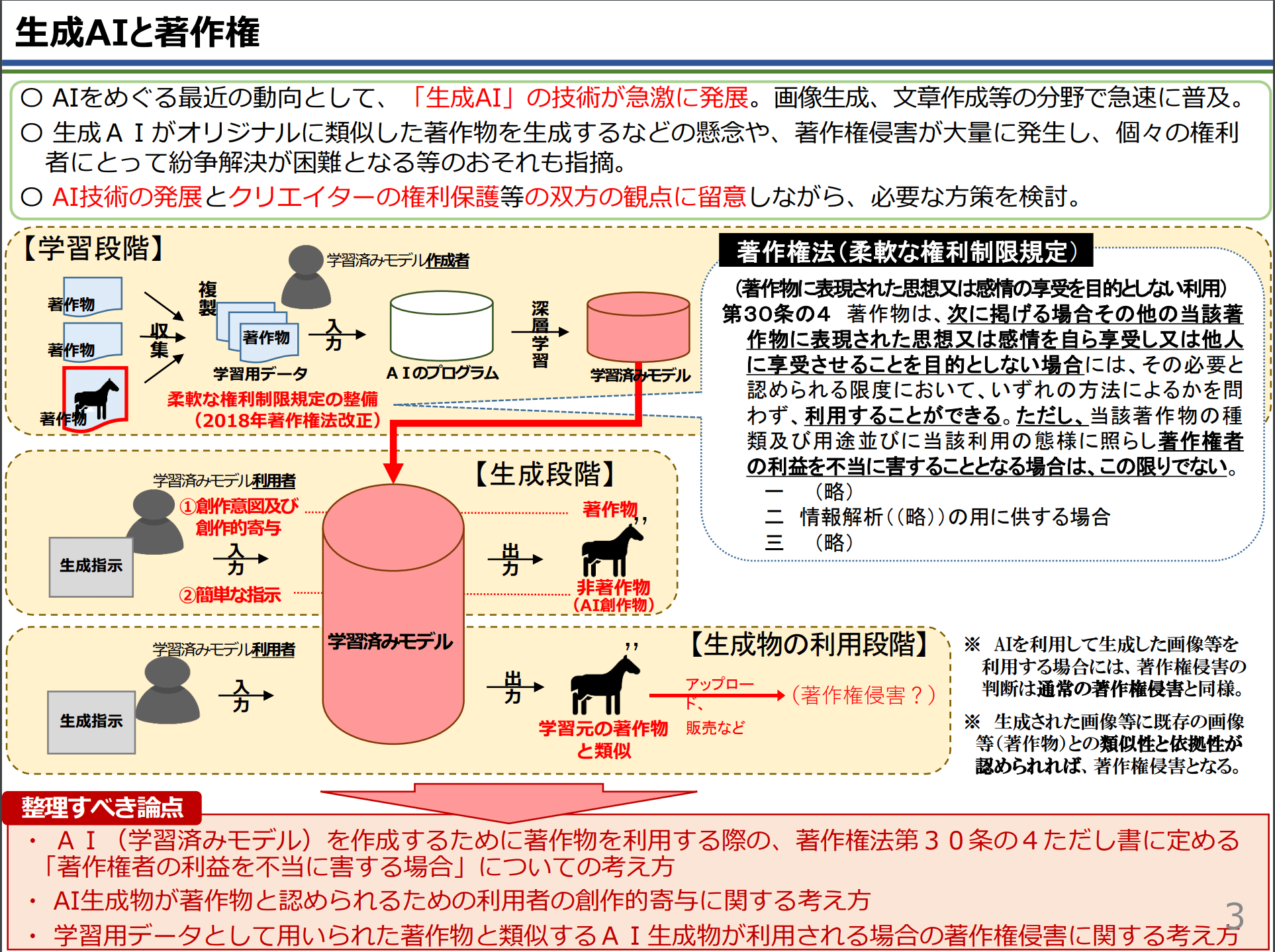 汽车