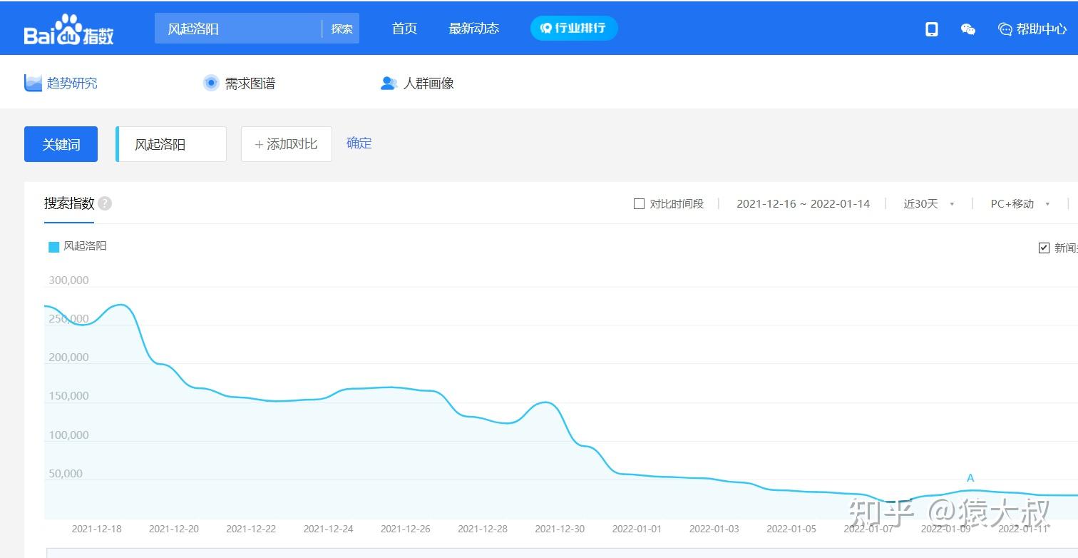 今晚一肖新奥彩2025年免费资料查询：场景聚合与影响特写