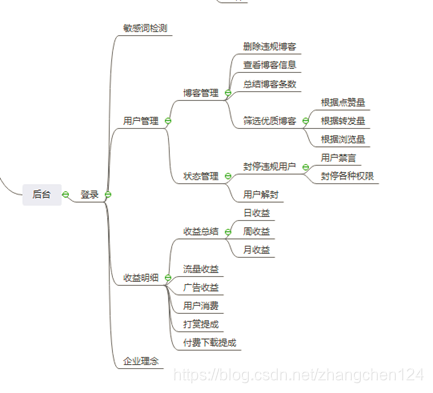 49资料2O2549资料门红姐论坛：场景聚合下的信息交互特写