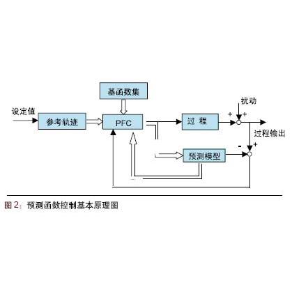 白小姐一肖免费公布白马七香车打一肖：一场数字时代的想象力特写