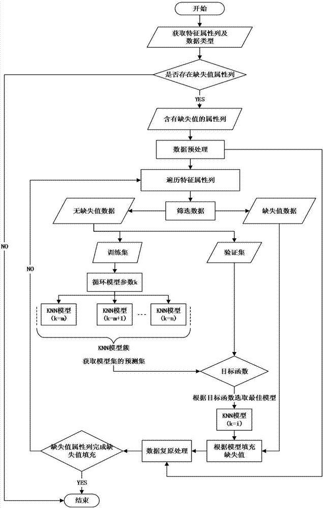 白小姐一肖免费公布22年澳门一肖一码：历史数据案例拆解与影响特写