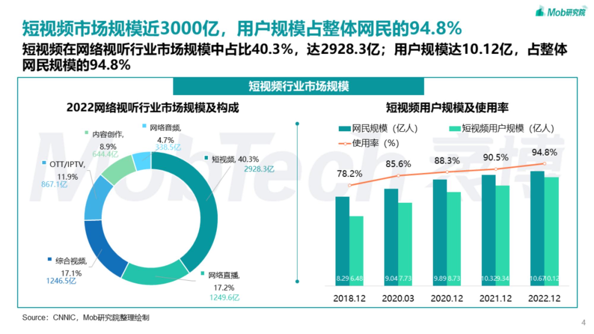 白小姐一肖免费公布平特一肖133911：场景聚合下的影响特写