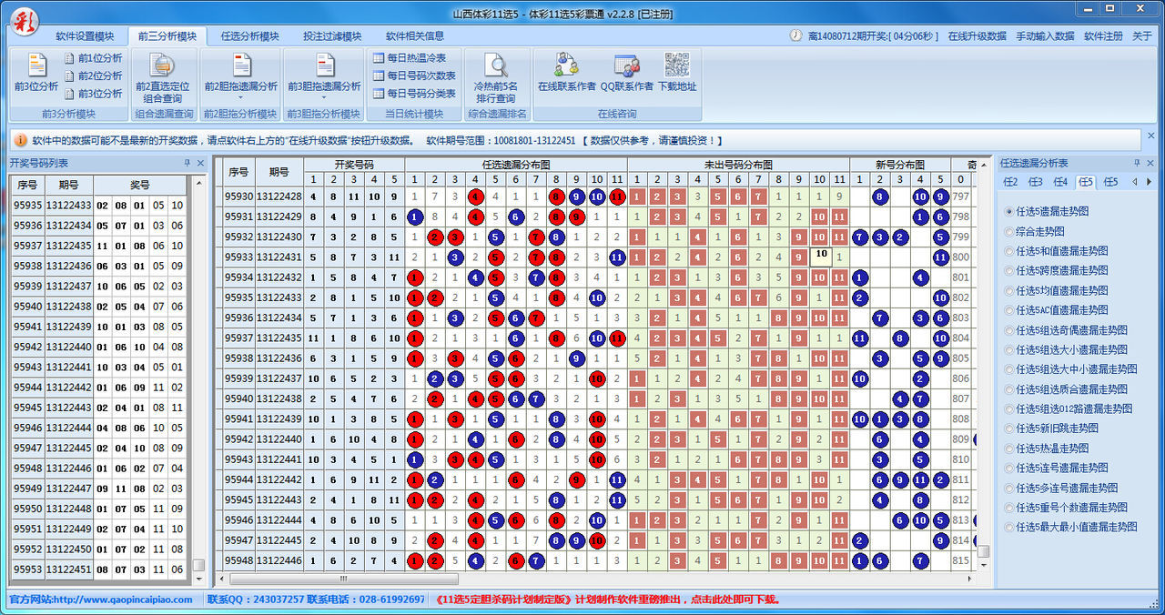 白小姐一肖免费公布：选两肖背后的多维场景聚合特写