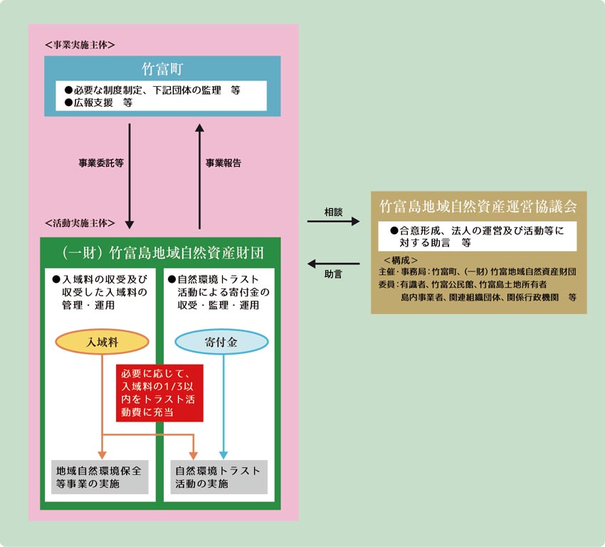 白小姐一肖：一肖一码精准100，信息特供的场景聚合特写