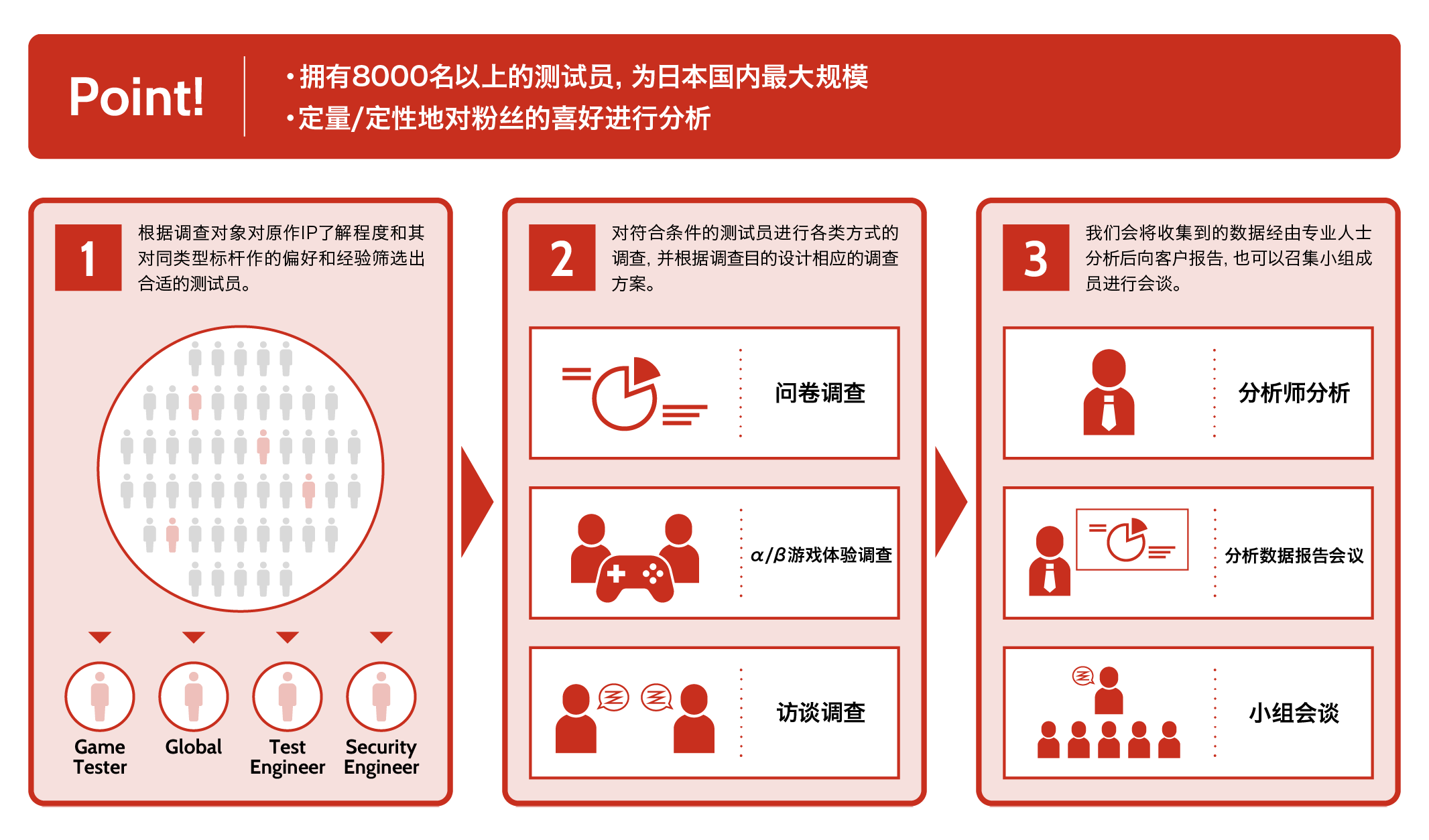 白小姐一肖免费公布1330111平特一肖：场景聚合下的多面解读