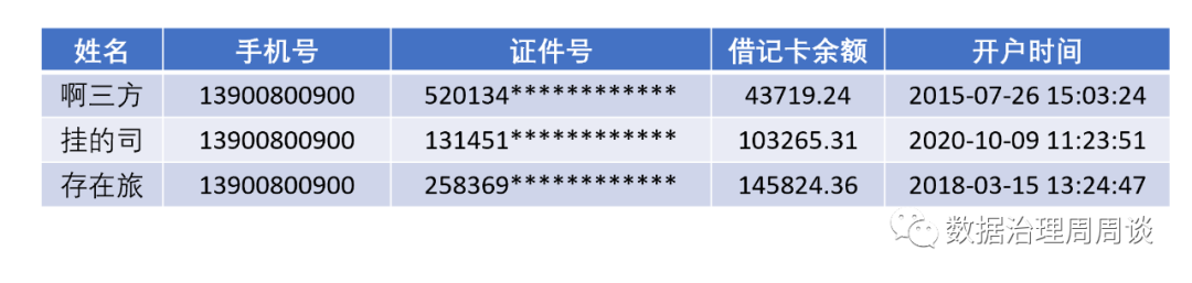 白小姐一肖免费公布白小姐选四肖一肖特：场景聚合与影响拆解